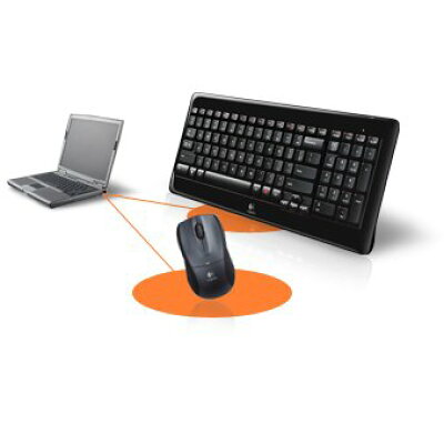 楽天市場 アライアンス Logitech ロジクール Unifying レシーバー ワイヤレス マウス キーボード スナンバーパッド テンキー タッチパッド などに 価格比較 商品価格ナビ